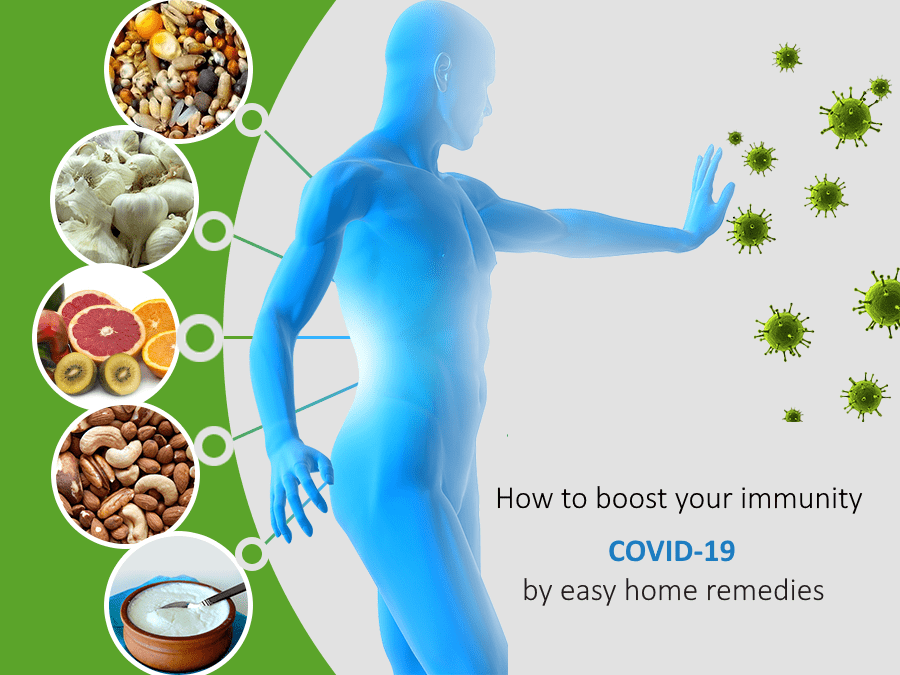 Know about easy and home remedies to increase immunity